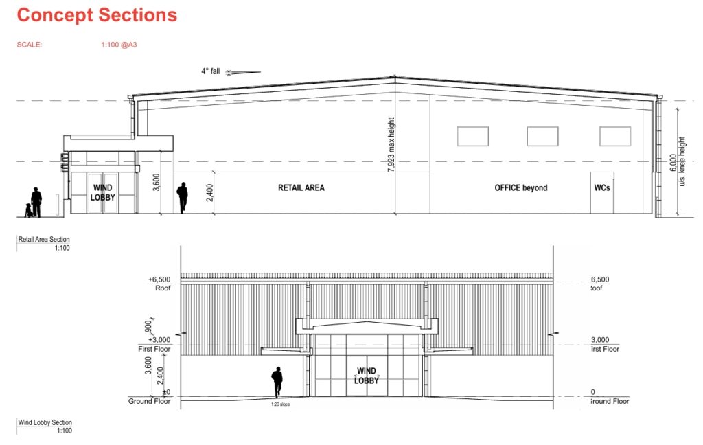 Commercial Build Retail b