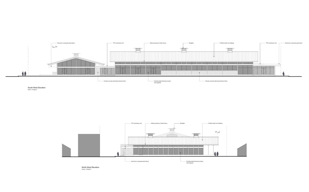 Community Leisure Facilities.2