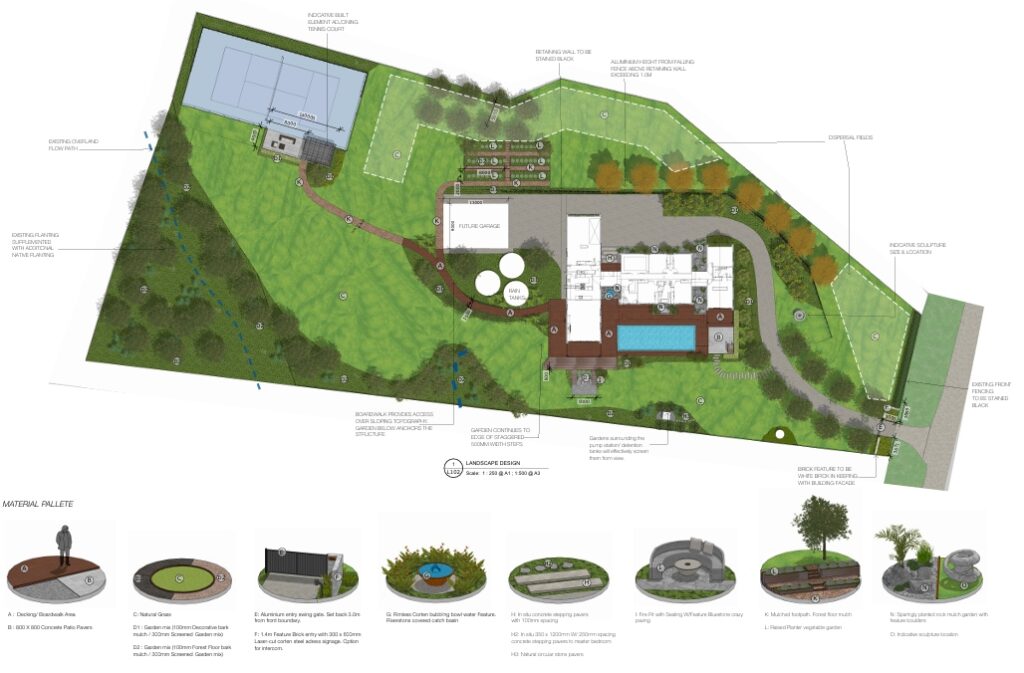 Landscaping