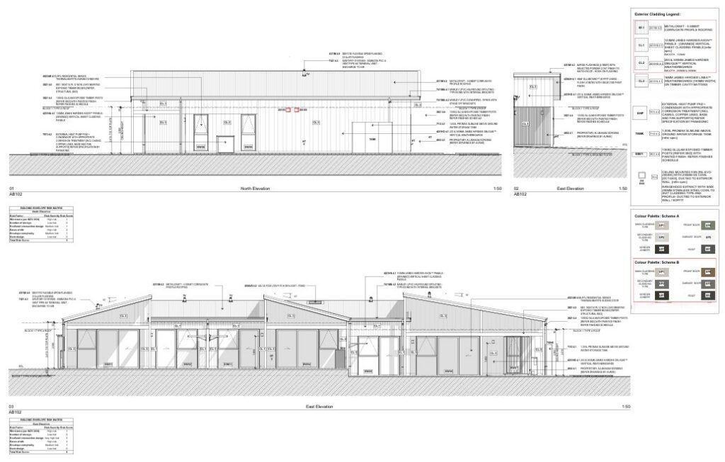 Multi Units.2